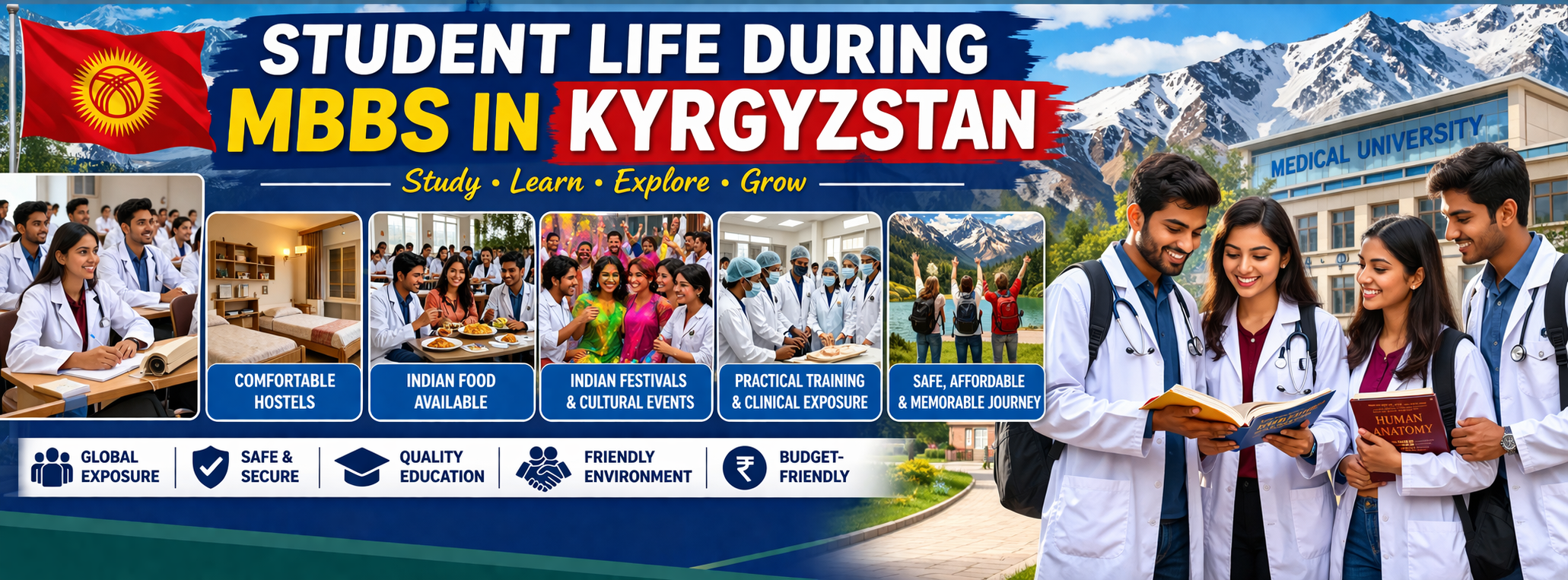 FMGE Passing Rate After MBBS in Kyrgyzstan: What Students Must Know